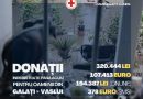 Crucea Roșie Română lansează o campanie umanitară pentru sprijinirea victimelor inundațiilor din Galați și Vaslui