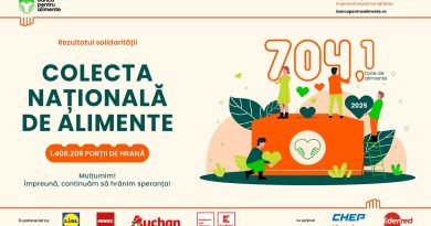 Peste 704 tone de alimente donate în cadrul Colectei Naționale de Alimente
